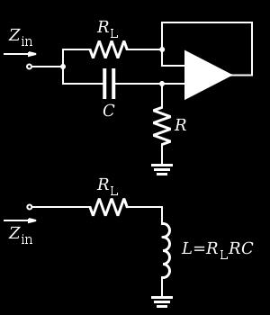 Inductance Gyrator I in Simulates an inductor Provides inductance