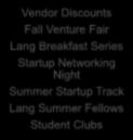 Track Lang Summer Fellows Student Clubs All First Year Plus: Lang Scholars Program