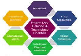 Pharmaceutical Biology Medicine Science