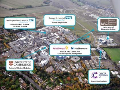 AstraZeneca s New Research Centre at the