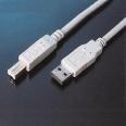 Standards Can Help Electrical plugs CD, DVD, USB 0 5