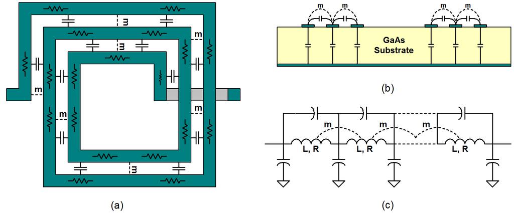 Figure 2: : Example of a 3-bit tunable low pass filter Figure 3: MMIC spiral inductor depicting the dominant parasitic elements at microwave frequencies.