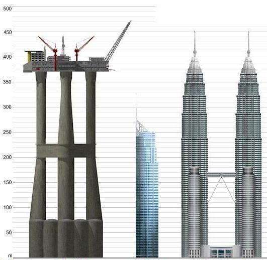 5m) PETRONAS TOWER KL, Malaysia (452m) Perdido Spar, GoM 267 m Tall (876 ft)