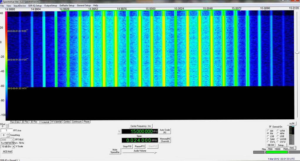 15 MHz signal with 1 KHz