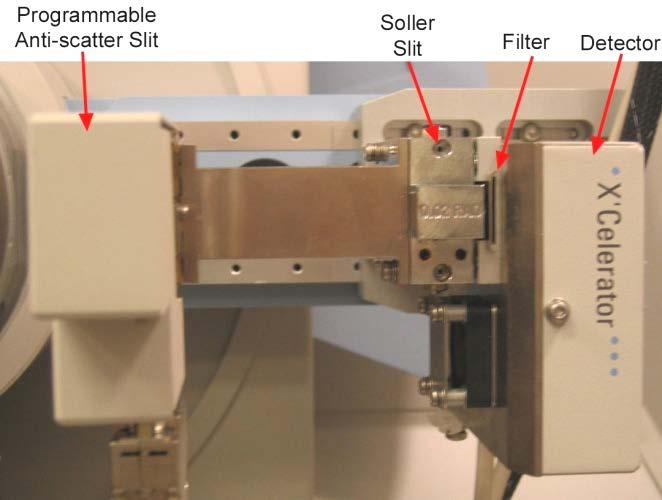 b. Diffracted-beam side should use the X Celerator detector i. Insert the Soller slit that matches the incident-beam side 1. Use the Soller slit that does not have facing plates, pictured above. ii.
