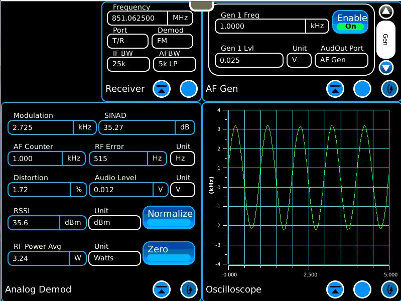 Enable the AF Gen and adjust the AF Gen Level to achieve the desired modulation results.