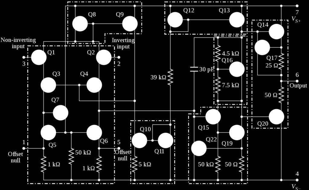 A real op-amp also shifts its operation with temperature. These non-ideal characteristics are: 1. Input bias current 2. Input offset current 3. Input offset voltage 4. Thermal drift 5. Slew rate 6.