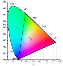 Introduction Is it possible to perform color measurements using a digital camera?