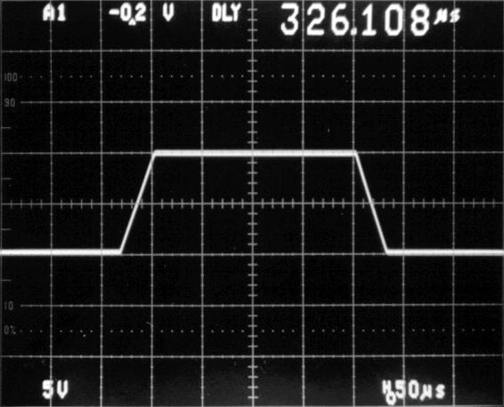 VOLTAGE NOISE, 0.Hz to 0Hz 5V/div 0.