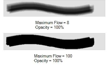 Chapter 3: Tools Properties Minimum Flow: Sets the minimum rate at which colour and texture are applied as you create a fluid stroke. It is defined as a percentage of the Maximum Flow value.