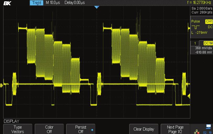 Waveform History and Recording PC Connectivity Quickly scroll through millions of points with