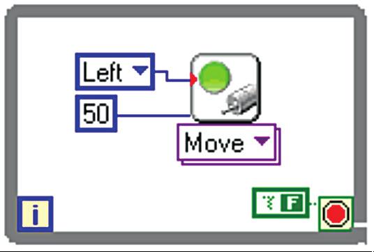 Unit 5: Programming Guide You can also set the function to automatically choose one of the three settings, depending on the type of constants that are connected to the DC Motors and the Power/Speed