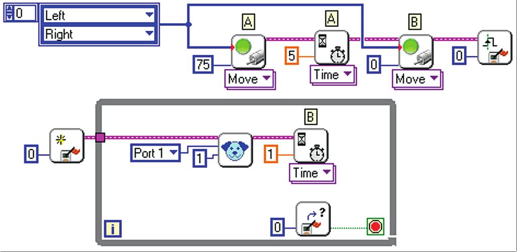 Unit 5: Programming Solution Place a Set NXT Flag True function onto the Block Diagram: 1. Right-click Block Diagram. 2. Go to NXT I/O sub-palette. 3. Go to Advanced sub-palette. 4.