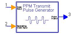 Pulse Mode Test Benches PPM_TX_Pulse_Generator The PPM_TX_Pulse_Generator output represents a pulse position modulated UWB waveform. Input data bits are spread using a spreading code.