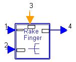 Pulse Mode Test Benches Rake_Finger_UWB_Receiver Global Variables Name Description Default Unit Type Range DelayFinger Delay time of this finger 0 sec Float >=0 MaxFingerDelay Delay