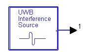 Pulse Mode Test Benches UWB_Interference_Source The component provides a second UWB signal source for use as a wideband interfering signal.