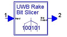 UWB_RAKE_BIT_SLICER_UWB_Receiver UWB_RAKE_BIT_SLICER_UWB_Receiver performs a function similar to UWB_BIT_SLICER_UWB_Receiver.