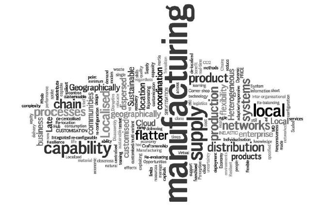 2. RDM Background The concept of Redistributed Manufacturing does not have a standard and widely accepted definition.