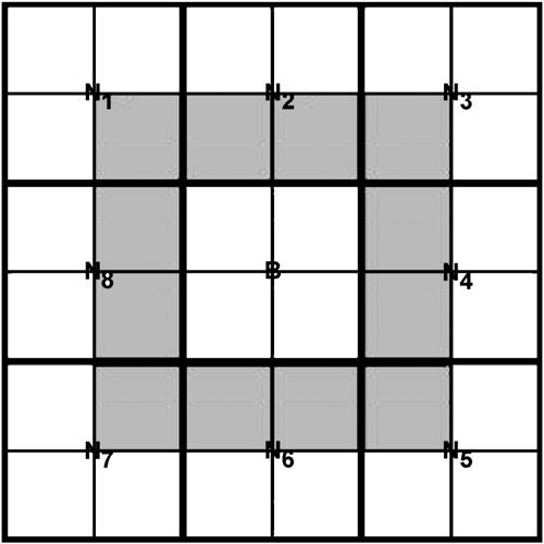 3500 T.-Y. Lee, S.D. Lin / Pattern Recognition 41 (2008) 3497 -- 3506 Fig. 7. Pixels used for recovery within the 3 3 block neighborhood. Fig. 6.