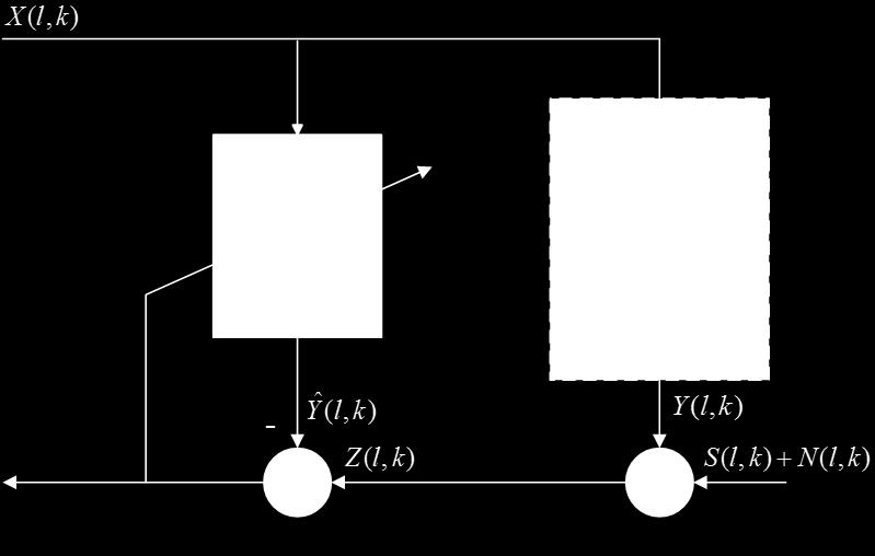 (a) Figure 1: A simplified voice communication scenario 2.1. Problem definition Figure 1 depicts a simple voice communication scenario that we consider in this paper.