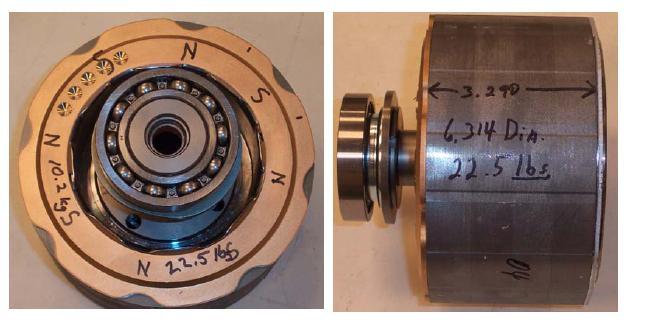 Permanent Magnet Rotor Construction Rotor contains high-strength permanent magnets arranged around the perimeter.