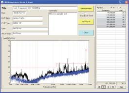 A199001 6 GHz VSWR bridge Frequency range: Directivity: 100 MHz to 6 GHz 34 db (100 MHz to 1 GHz) 29 db (1 to 3.8GHz) 25 db (3.