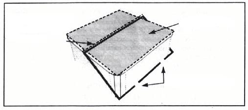 Pieces as shown in Fig. A DO NOT secure with screws yet. 6.