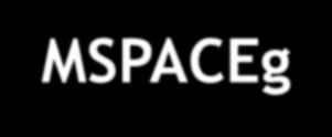 Space Plans System Input SPS GIMS Database SNS-Like Database MSPACEg Antenna Pattern