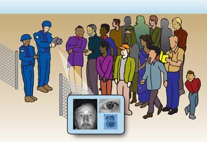 Mobile Biometrics SBIR Projects 3 SBIR Phase I efforts initiated to study: DHS needs assessment for mobile