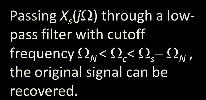 signal an be reovered.