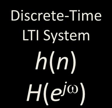 system h t, H y t x t C/D