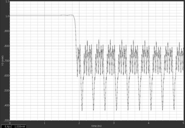 , July 4-6, 2012, London, U.K. P avg =0.581mw Fig.10 Transient power at V ctrl = 1.8V Timr(ns) Fig.