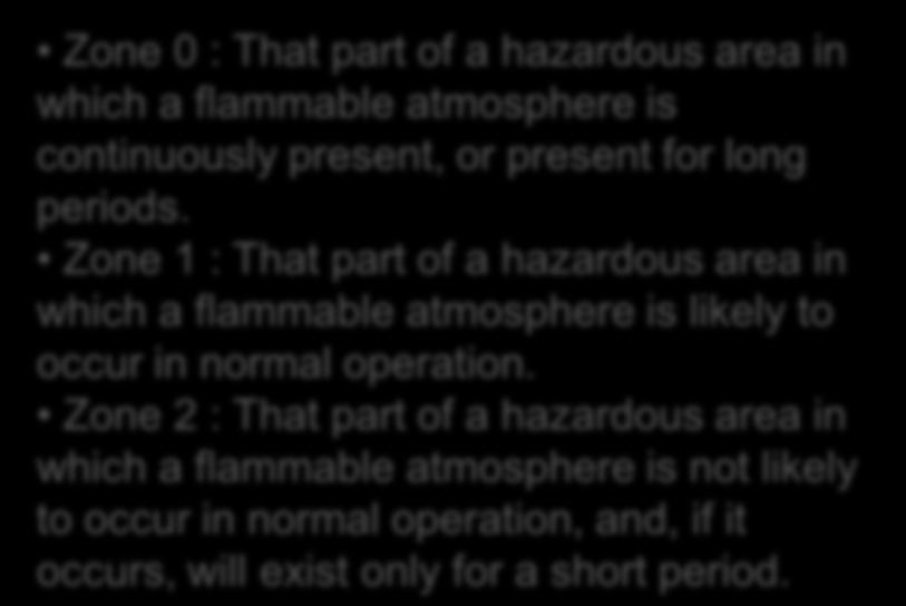 CONSTRAINT : ATEX / IECE X DIRECTIVES Zone 0 : That part of a hazardous area in which a flammable atmosphere is continuously present, or present for long periods.