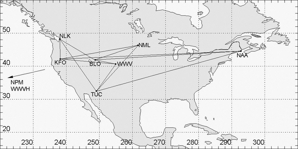 Figure 3. VLF transmitter/receiver paths that are currently monitored. WWV/WWVH HF transmissions are also monitored for this project.