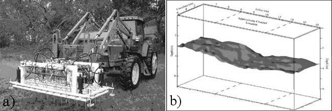 Brian E. Miller, George P. Tsoflias, Don W. Steeples Fig. 3. a) Early autojuggie design (from Tsoflias et al., 2006); b) top of the water table (from Czarnecki et al., 2006). Fig. 4.