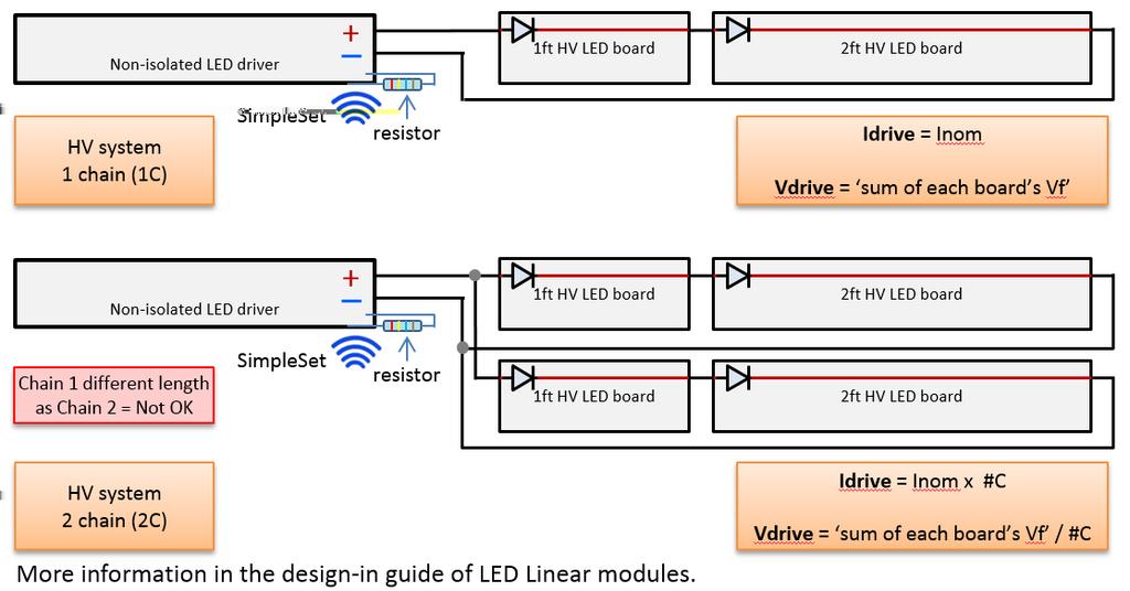 Wiring Specification item Value Condition Input wire cross-section 0.