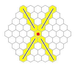 Hexagonal Chess is a modification of the traditional game of chess, played on a hexagonal board. A board is defined as an n-board if the board has n hexagons on the bottom row of the board.