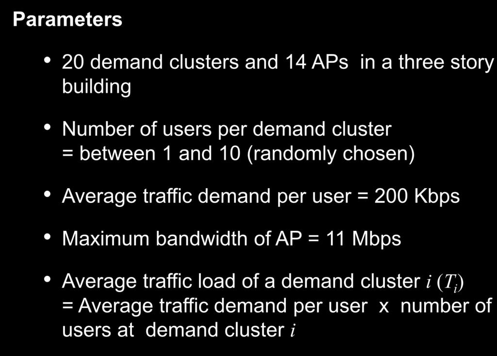 Numerical Analysis Parameters 20 demand clusters and 14 APs in a three story building Number of users per demand cluster = between 1 and 10 (randomly chosen) Average traffic demand