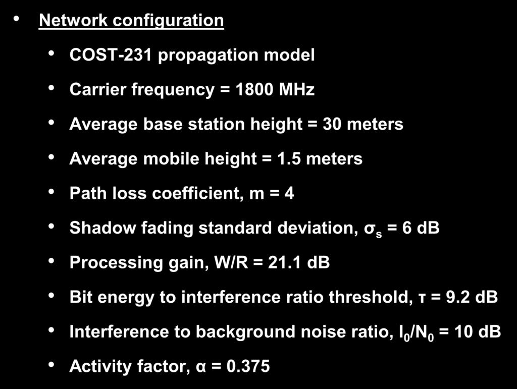 41/46 Simulations Network configuration COST-231 propagation model Carrier frequency = 1800 MHz Average base station height = 30 meters Average mobile height = 1.