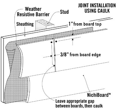 OPTION 2: Joint Installation Using Caulk (Fig. 11.1) Leave appropriate gap (minimum 1/8 ) between board ends and fill with a quality, paintable, exterior grade caulk.