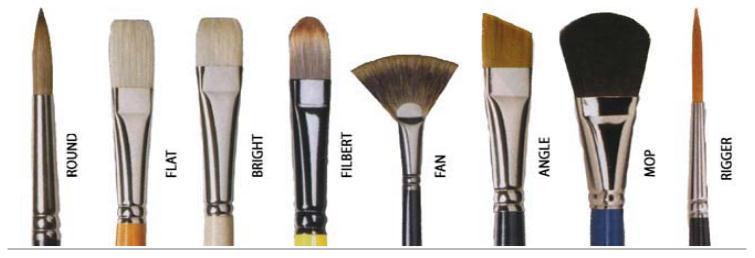 Acrylic Paint Tools Brushes Acrylic paintbrushes come in various shapes.