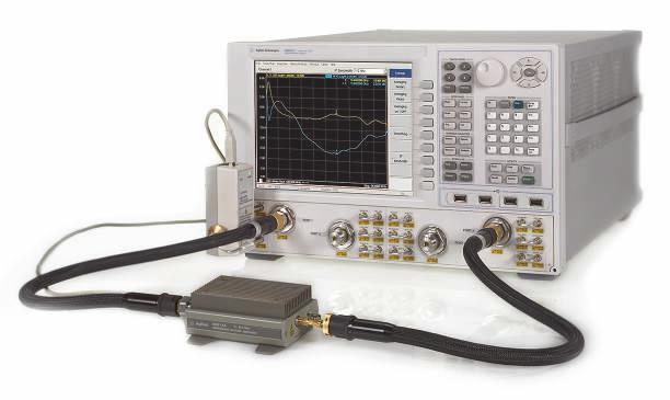 Innovative Applications Fast and accurate noise figure measurements (Options 028, 029) Noise figure measurement challenges with traditional, Y-factor approach Multiple instruments and multiple