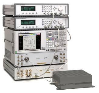 Dynamic Range (db) Pulsed S-Parameters PNA-X PNA 8510 Ease of Setup Internal pulse modulators (one or two) Internal pulse generators (four) Very fast pulse-profile measurements Wide- or narrow-band
