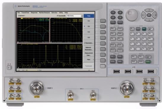 digital modulation Spectrum analyzer