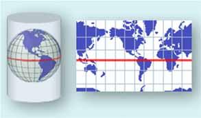 to measure distances Linear scales OK for measurement in local area Chart scales vary from chart