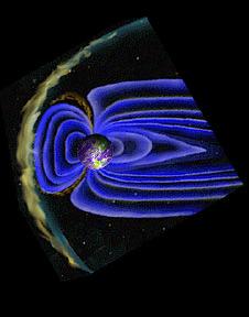 The Sun-Earth Connected System Variable Star Planet Varying Radiation Solar Wind Energetic Particles