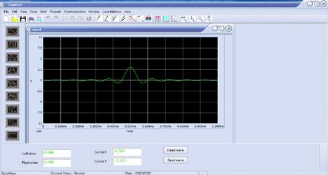 3 Touch Screen Display Arbitrary Waveform Software EasyWave 4.