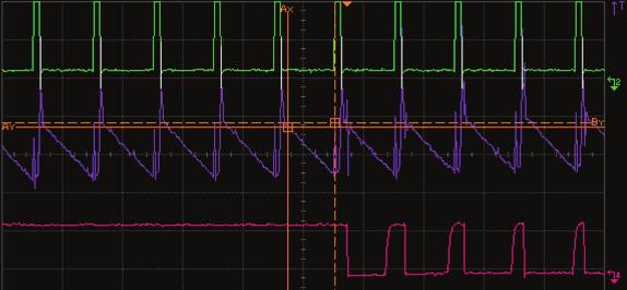 3nF at PFILT Input Burst Signals Ripple about 60mV PFILT Output Hysteresis DOUT Output When optimal integrator values of R3 and CX3 are applied at PFILT the output ripple is small, thus no