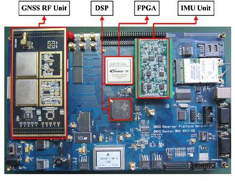 Designing a hardware platform Application size/complexity I/O Type of microcontroller Clock speed Additional processors GPUs or DSPs?