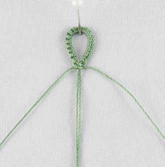 Untie the overhand knot and pin to your work surface as shown (c). 4.